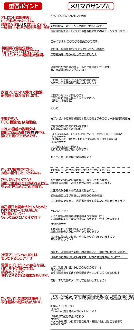 ネットショップのメルマガ文例（懸賞応募者）