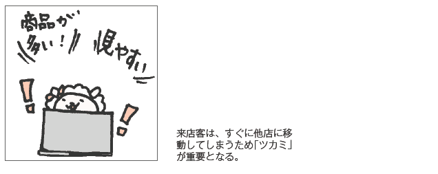 「来店客」はせっかち