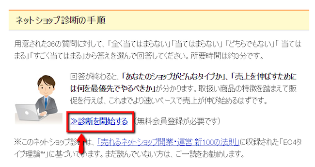 「ネットショップ診断の手順」の中の「診断を開始する」をクリック