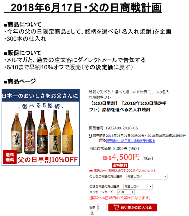 父の日限定商品として、銘柄を選べる「名入れ焼酎」を企画し販促した事例