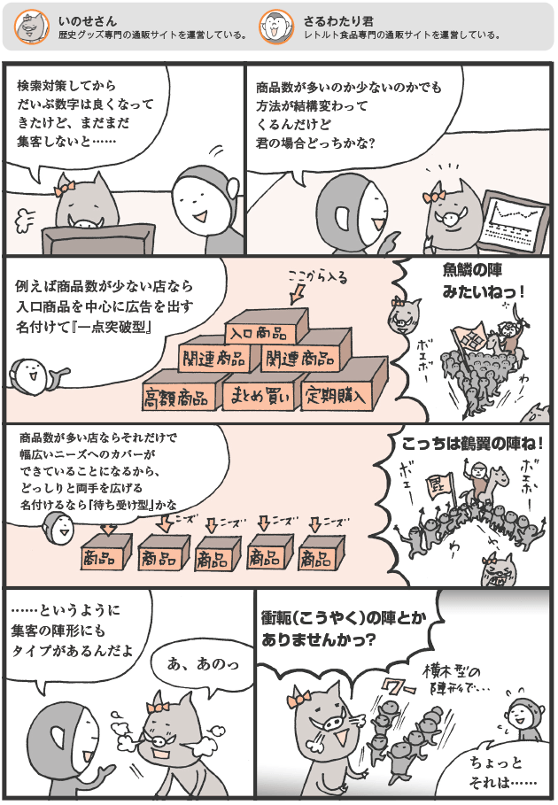 「魚鱗の陣」と「鶴翼の陣」で集客しよう