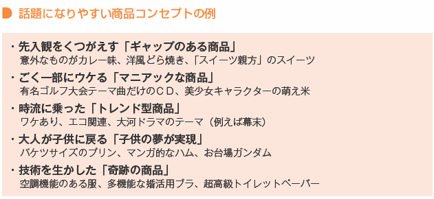 先入観をくつがえす「ギャップのある商品」、ごく一部にうける「マニアックな商品」などは、話題になりやすい商品コンセプト