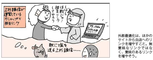 SEOの外部最適化