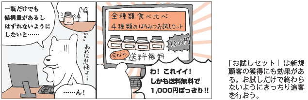 お試しセットは新規顧客の獲得にも効果がある。しっかり追客を行おう