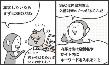 ネットショップのSEOの基本