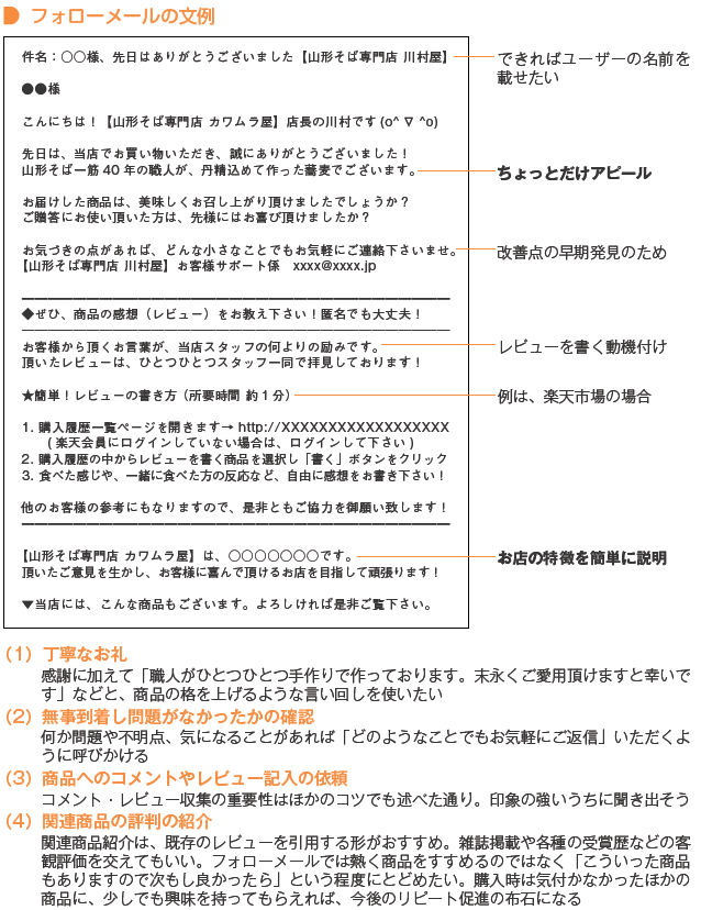 フォローメールであれば、例えば「件名」にはできるだけユーザーの名前を載せる。など