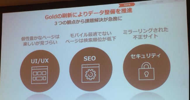 楽天GOLDの刷新によりデータ整備を推進