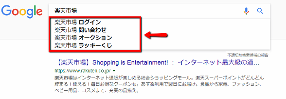 例えばGoogleで「楽天市場」と検索すると、検索ボックスの下に「楽天市場　ログイン」「楽天市場　問い合わせ」など、検索候補キーワードが表示される