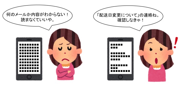 左図のメールは、全体が真っ黒なので、読む気になれない。一方、右図のメールは白黒のバランスが良く、一目で情報が伝わりやすい。