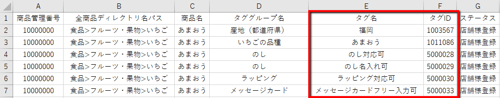 商品別タグID情報リスト