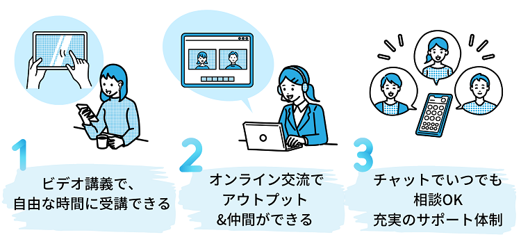 研修の3つの特徴